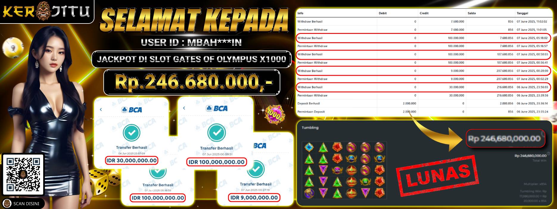 BUKTI KEMENANGAN RESMI