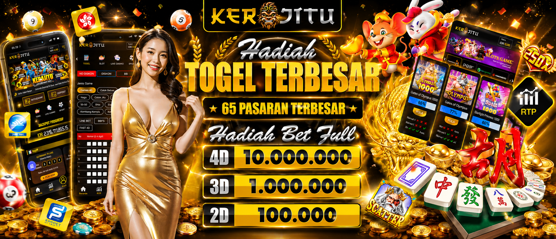 HADIAH TOGEL KERAJITU