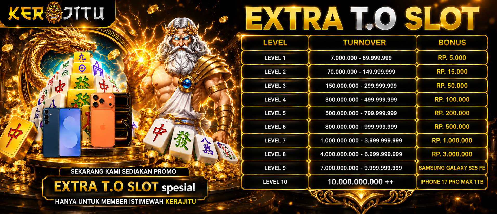 EXTRA BONUS TURNOVER SLOT Promo Besar besaran bersama KERAJITU