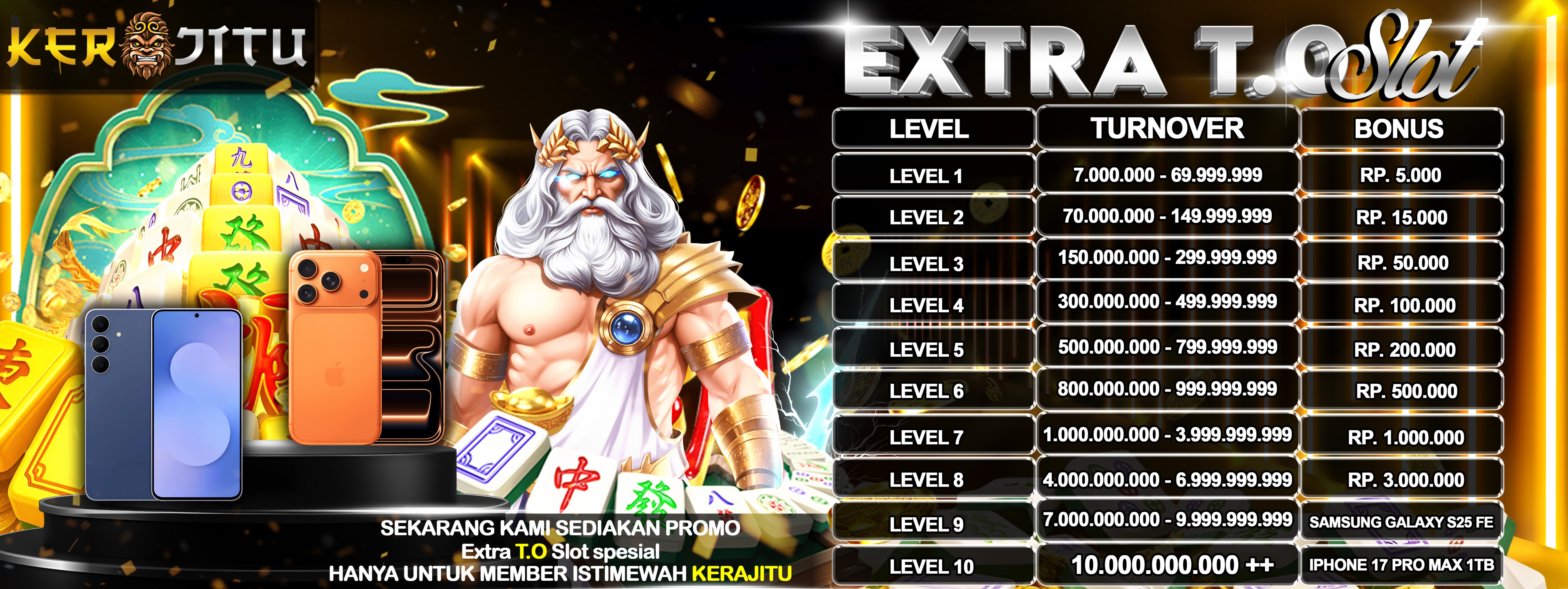 EXTRA BONUS TURNOVER SLOT Promo Besar besaran bersama KERAJITU