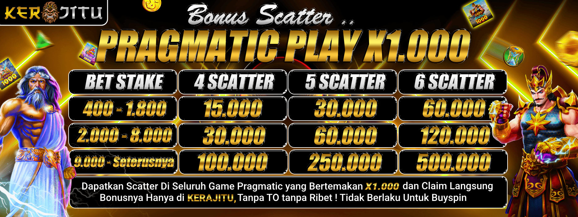 BONUS SCATTER PRAGMATIC PLAY X1000