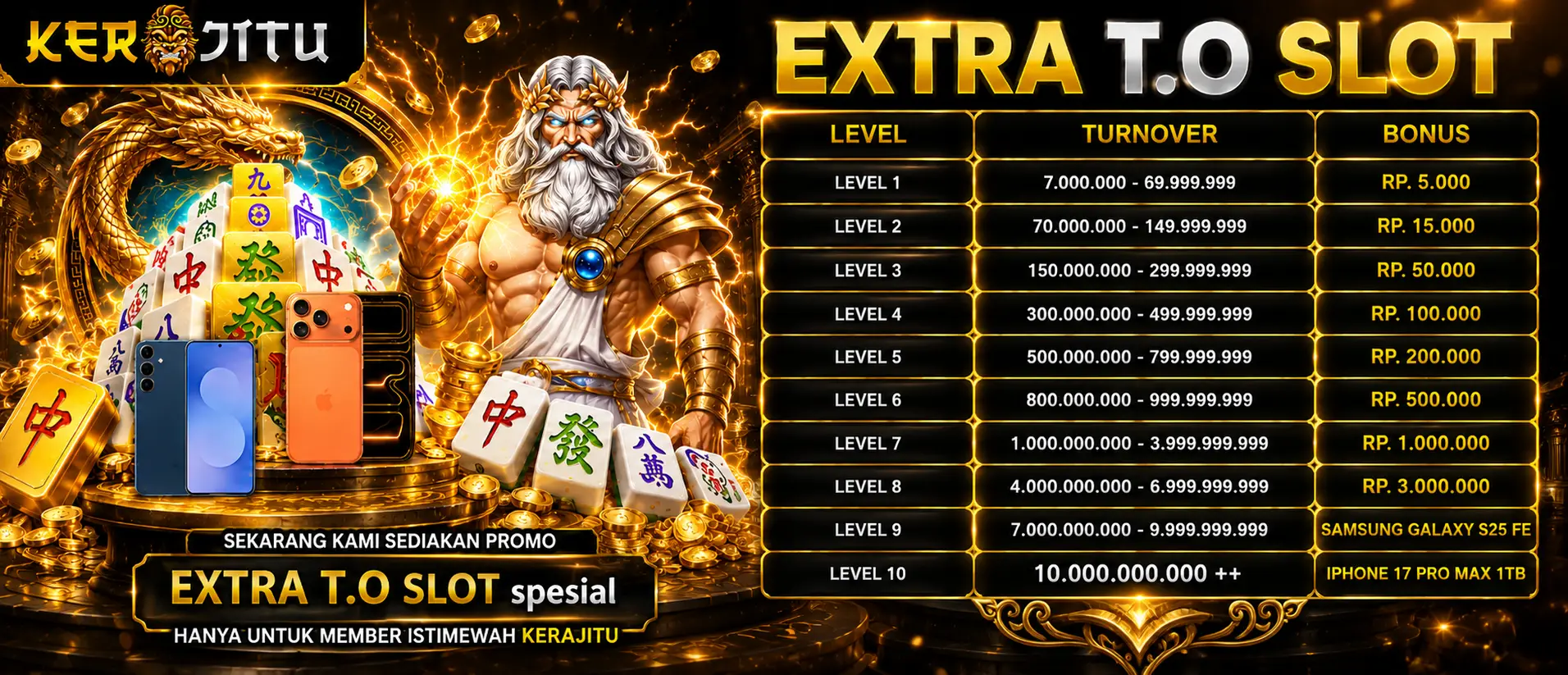 EXTRA BONUS TURNOVER SLOT Promo Besar besaran bersama KERAJITU